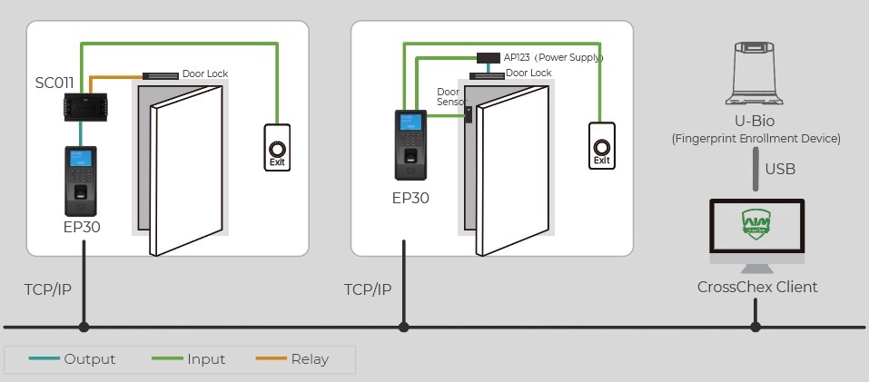 fingerprint enrollment device