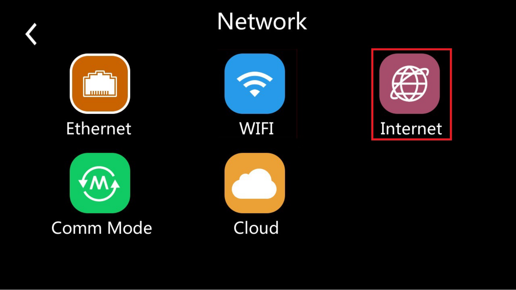 network internet