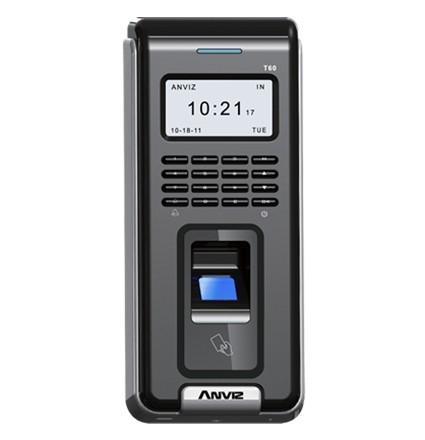 Time to Work? Or Time For Football?